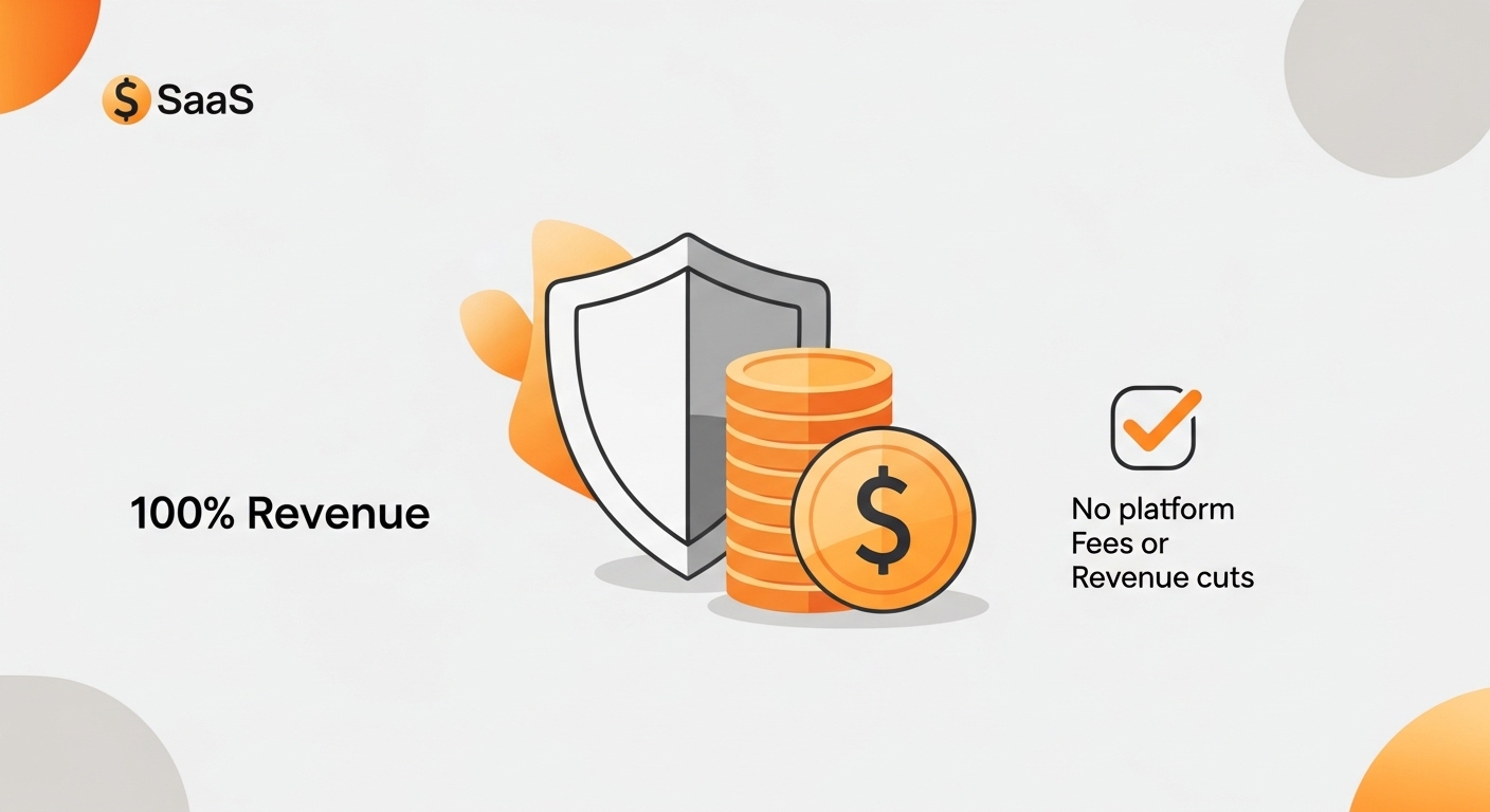 100% Revenue Retention